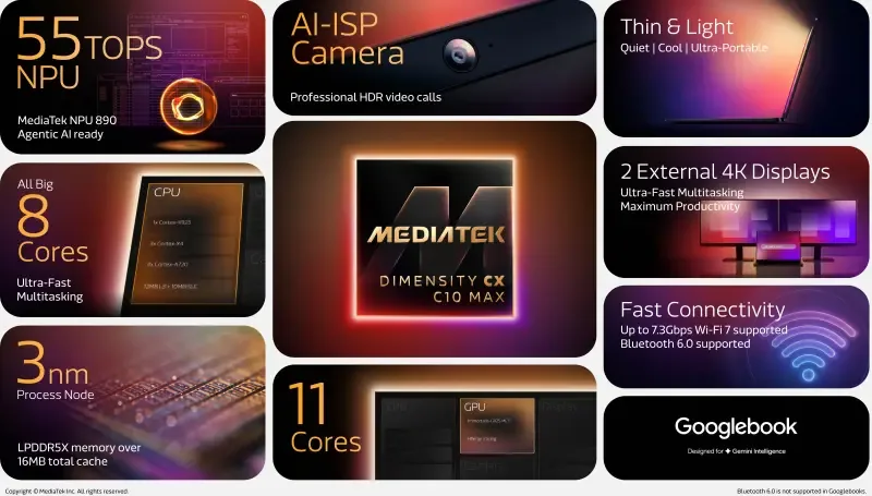 MediaTek Dimensity CX C10 Max: Otak di Balik Revolusi Googlebook!